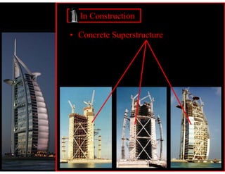 In Construction

• Concrete Superstructure
 
