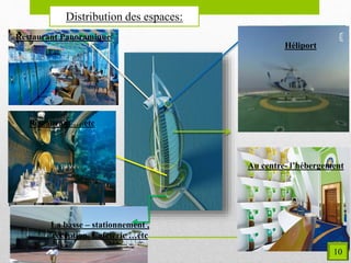 Distribution des espaces:
Restaurant Panoramique Terrain de tennis
Au centre- l’hébergement
La basse – stationnement ,
réception, Cafeterie …etc
Restaurant ….etc
10
Héliport
 