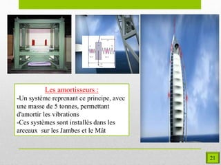 Les amortisseurs :
-Un système reprenant ce principe, avec
une masse de 5 tonnes, permettant
d'amortir les vibrations
-Ces systèmes sont installés dans les
arceaux sur les Jambes et le Mât
21
 
