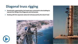 Lifting System Diagonal Burj al arab (Cofferdam&Rigging) | PPTX
