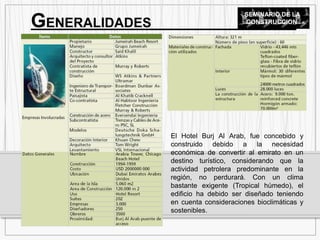 GENERALIDADES
SEMINARIO DE LA
CONSTRUCCION
El Hotel Burj Al Arab, fue concebido y
construido debido a la necesidad
económica de convertir al emirato en un
destino turístico, considerando que la
actividad petrolera predominante en la
región, no perdurará. Con un clima
bastante exigente (Tropical húmedo), el
edificio ha debido ser diseñado teniendo
en cuenta consideraciones bioclimáticas y
sostenibles.
 