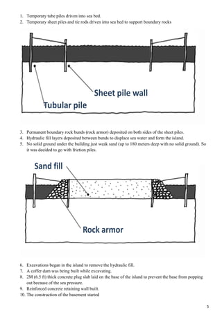 5
1. Temporary tube piles driven into sea bed.
2. Temporary sheet piles and tie rods driven into sea bed to support boundary rocks
3. Permanent boundary rock bunds (rock armor) deposited on both sides of the sheet piles.
4. Hydraulic fill layers deposited between bunds to displace sea water and form the island.
5. No solid ground under the building just weak sand (up to 180 meters deep with no solid ground). So
it was decided to go with friction piles.
6. Excavations began in the island to remove the hydraulic fill.
7. A coffer dam was being built while excavating.
8. 2M (6.5 ft) thick concrete plug slab laid on the base of the island to prevent the base from popping
out because of the sea pressure.
9. Reinforced concrete retaining wall built.
10. The construction of the basement started
 