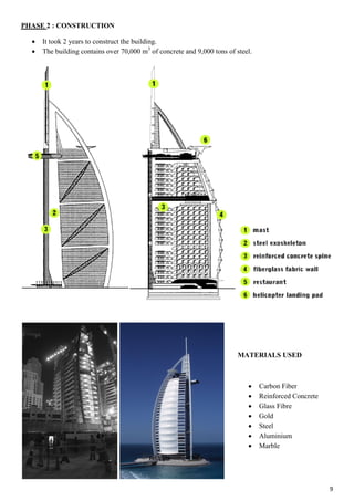 9
PHASE 2 : CONSTRUCTION
 It took 2 years to construct the building.
 The building contains over 70,000 m3
of concrete and 9,000 tons of steel.
MATERIALS USED
 Carbon Fiber
 Reinforced Concrete
 Glass Fibre
 Gold
 Steel
 Aluminium
 Marble
 