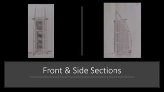 Front & Side Sections
 