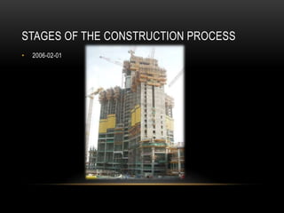 STAGES OF THE CONSTRUCTION PROCESS
• 2006-02-01