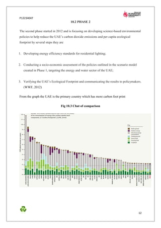 P12234047
                                       10.2 PHASE 2

The second phase started in 2012 and is focusing on developing science-based environmental
policies to help reduce the UAE’s carbon dioxide emissions and per capita ecological
footprint by several steps they are


1. Developing energy efficiency standards for residential lighting;


2. Conducting a socio-economic assessment of the policies outlined in the scenario model
   created in Phase 1, targeting the energy and water sector of the UAE;


3. Verifying the UAE’s Ecological Footprint and communicating the results to policymakers.
   (WWF, 2012)

From the graph the UAE is the primary country which has more carbon foot print

                                 Fig 10.3 Chat of comparison




                                                                                           12
 