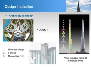  Architectural design
1. The three wings
2. Y shape
3. The central core
The Gradient spiral of
the tower levels
Design inspiration
 LAYOUT
1
3
2
 