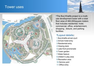 Tower uses
The Burj Khalifa project is a multi-
use development tower with a total
floor area of 460,000square meters
that includes residential, hotel,
commercial, office, entertainment,
shopping , leisure, and parking
facilities.
9
7
6
1
7
2
11
3
4
5
8
10
67
Layout details:
1.Burj khalifa arrival court
2.Armani hotel entry
3.Residential entry
4.Viewing deck
5.Lake front promenade
6.Tower garden
7.Water feature
8.childern’s play area
9.Recreation area
10.Service yard
11.Office entry
 