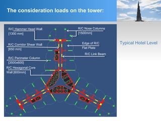The consideration loads on the tower:
R/C Hammer Head Wall
[1300 mm]
R/C Corridor Shear Wall
[650 mm]
R/C Perimeter Column
[3500x600]
R/C Hexagonal Core
Wall [600mm]
R/C Nose Columns
[1500mm]
Edge of R/C
Flat Plate
R/C Link Beam
Typical Hotel Level
 