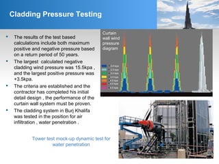 Cladding Pressure Testing
2.0 kpa+-
2.5 kpa
3.0 kpa
4.0 kpa
4.5 kpa
3.5 kpa
4.5 kpa
+-
+-
+-
+-
+-
+-
 The results of the test based
calculations include both maximum
positive and negative pressure based
on a return period of 50 years.
 The largest calculated negative
cladding wind pressure was 15.5kpa ,
and the largest positive pressure was
+3.5kpa.
 The criteria are established and the
contractor has completed his initial
detail design , the performance of the
curtain wall system must be proven.
 The cladding system in Burj Khalifa
was tested in the position for air
infiltration , water penetration .
Tower test mock-up dynamic test for
water penetration
Curtain
wall wind
pressure
diagram
 