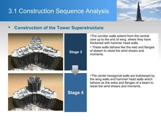 3.1 Construction Sequence Analysis
Stage 3
The corridor walls extend from the central
core up to the end of wing, where they have
thickened with hammer head walls.
 These walls behave like the web and flanges
of abeam to resist the wind shears and
moments.
Stage 4
The center hexagonal walls are buttressed by
the wing walls and hammer head walls which
behave as the webs and flanges of a beam to
resist the wind shears and moments.
 Construction of the Tower Superstructure
 
