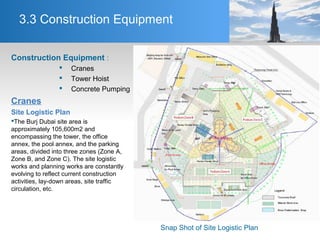 3.3 Construction Equipment
Construction Equipment :
 Cranes
 Tower Hoist
 Concrete Pumping
Cranes
Site Logistic Plan
The Burj Dubai site area is
approximately 105,600m2 and
encompassing the tower, the office
annex, the pool annex, and the parking
areas, divided into three zones (Zone A,
Zone B, and Zone C). The site logistic
works and planning works are constantly
evolving to reflect current construction
activities, lay-down areas, site traffic
circulation, etc.
Snap Shot of Site Logistic Plan
 
