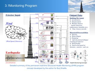 3.1Monitoring Program
Detailed summary of the permanent real-time Structural Health Monitoring (SHM) program
concept developed by the author for Burj Khalifa.
 