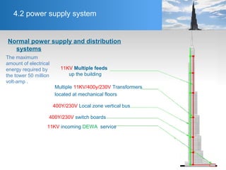 4.2 power supply system
Normal power supply and distribution
systems
11KV Multiple feeds
up the building
Multiple 11KV/400y/230V Transformers
located at mechanical floors
400Y/230V Local zone vertical bus
400Y/230V switch boards
11KV incoming DEWA service
The maximum
amount of electrical
energy required by
the tower 50 million
volt-amp .
 