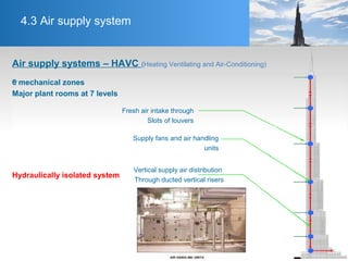 4.3 Air supply system
Air supply systems – HAVC (Heating Ventilating and Air-Conditioning)
Fresh air intake through
Slots of louvers
Supply fans and air handling
units
Vertical supply air distribution
Through ducted vertical risers
6 mechanical zones
Major plant rooms at 7 levels
Hydraulically isolated system
 
