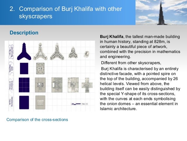 Burj khalifa Burj khalifa