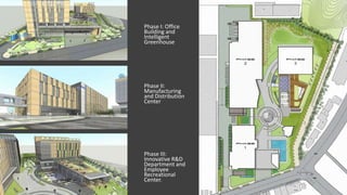 Intelligent Building- Burj Khalifa and Advantech Linkou Campus Phase 1 ...