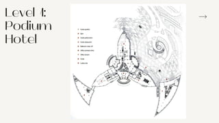 Level 1:
Podium
Hotel
 
