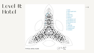 Level 11:
Hotel
 
