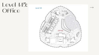 Level 145:
Office
 