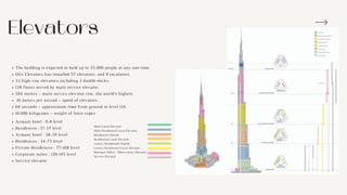 The building is expected to hold up to 35,000 people at any one time.
Otis Elevators has installed 57 elevators, and 8 escalators.
33 high-rise elevators including 2 double-decks.
138 floors served by main service elevator.
504 meters – main service elevator rise, the world’s highest.
10 meters per second – speed of elevators .
60 seconds – approximate time from ground to level 124.
10.000 kilograms – weight of hoist ropes.
Elevators
Armani hotel : 0-8 level
Residences : 17-37 level
Armani hotel : 38-39 level
Residences : 44-72 level
Private Residences : 77-108 level
Corporate suites : 120-145 level
Service elevator
Hotel Local Elevator
Hotel Residential Local Elevator
Residential Shuttle
Residential Local Elevator
Luxury Residential Shuttle
Luxury Residential Local Elevator
Boutique Office / Observatory Elevator
Service Elevator
 