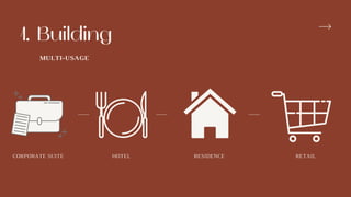 1. Building
MULTI-USAGE
CORPORATE SUITE HOTEL RESIDENCE RETAIL
 