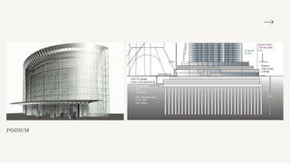 PODIUM
 