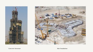 Concrete Structure Mat Foundation
 