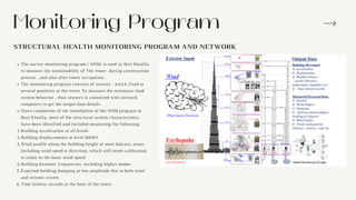 Monitoring Program
STRUCTURAL HEALTH MONITORING PROGRAM AND NETWORK
The survey monitoring program ( SHM) is used in Burj Khalifa
to measure the sustainability of The tower ,during construction
process , and also after tower occupation .
The monitoring program consists of sensors , which fixed at
several positions at the tower To measure the resistance load
system behavior , thus sensors is connected with network
computers to get the output data details .
Since completion of the installation of the SHM program at
Burj Khalifa, most of the structural system characteristics
have been identified and included measuring the following:
Building acceleration at all levels
Building displacements at level 160M3
Wind profile along the building height at most balcony areas,
including wind speed & direction, which still needs calibration
to relate to the basic wind speed.
Building dynamic frequencies, including higher modes
Expected building damping at low amplitude due to both wind
and seismic events
Time history records at the base of the tower.
1.
2.
3.
4.
5.
6.
 