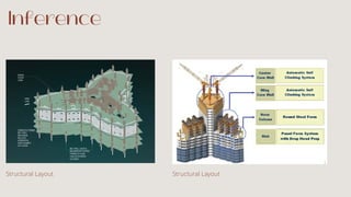 Inference
Structural Layout Structural Layout
 