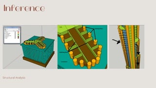 Inference
Structural Analysis
 