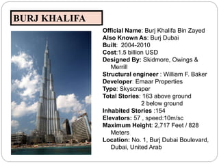 1. Introduction
BURJ KHALIFA
Official Name: Burj Khalifa Bin Zayed
Also Known As: Burj Dubai
Built: 2004-2010
Cost:1.5 billion USD
Designed By: Skidmore, Owings &
Merrill
Structural engineer : William F. Baker
Developer: Emaar Properties
Type: Skyscraper
Total Stories: 163 above ground
2 below ground
Inhabited Stories :154
Elevators: 57 , speed:10m/sc
Maximum Height: 2,717 Feet / 828
Meters
Location: No. 1, Burj Dubai Boulevard,
Dubai, United Arab
 