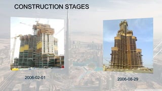 CONSTRUCTION STAGES
2006-02-01 2006-08-29
 