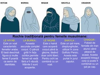 LE HIYAB :
Este un voal
caracteristic
femeilor arabe.
El lasă deschisă
figura i multeș
femei îl poartă
ca semn de
identitate.
LA BURKA :
Aceasta
ascunde complet
corpul. O pânză
grilă în fa aț
ochilor,permite
femeii să vadă
fără a fi văzută.
Mâinile îi sunt
acoperite.
LE NIQAB :
Este o haină
care acoperă
corpul până la
glezne, lăsând
doar ochii liberi.
Pentru ochi se
combină cu un
voal.
SHAYLA :
Este un al mare,ș
dreptunghiular,
utilizat în zona
Golfului Persic.
Acesta este
purtat în jurul
capului.
CHADOR :
Folosit de
femeile din Iran
atunci când
pleacă de
acasă. Acesta
acoperă întregul
corp i poate fiș
combinat cu un
al pe capș .
Rochie tradi ională pentruț femeile musulmane:
 