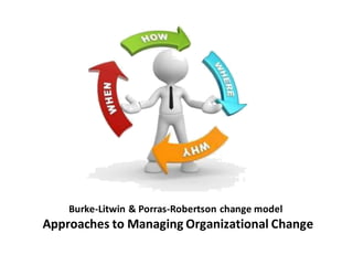 Burke-Litwin & Porras-Robertson change model
Approaches to Managing Organizational Change
.
 