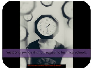 https://www.flickr.com/photos/79379319@N07/8424683096/
Years of drawing skills from regular to technical schools.
 