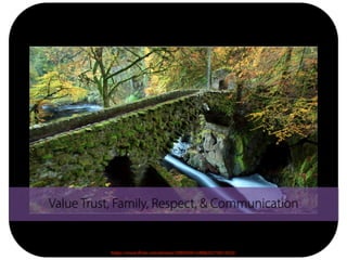 https://www.flickr.com/photos/29609591@N08/6273814352/
Value Trust, Family, Respect, & Communication
 