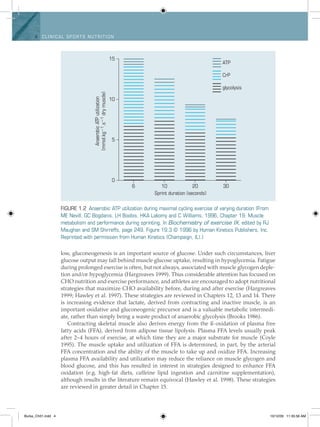 4 Clinical spo rts n utritio n
low, gluconeogenesis is an important source of glucose. Under such circumstances, liver
glucose output may fall behind muscle glucose uptake, resulting in hypoglycemia. Fatigue
during prolonged exercise is often, but not always, associated with muscle glycogen deple-
tion and/or hypoglycemia (Hargreaves 1999). Thus considerable attention has focused on
CHO nutrition and exercise performance, and athletes are encouraged to adopt nutritional
strategies that maximize CHO availability before, during and after exercise (Hargreaves
1999; Hawley et al. 1997). These strategies are reviewed in Chapters 12, 13 and 14. There
is increasing evidence that lactate, derived from contracting and inactive muscle, is an
important oxidative and gluconeogenic precursor and is a valuable metabolic intermedi-
ate, rather than simply being a waste product of anaerobic glycolysis (Brooks 1986).
Contracting skeletal muscle also derives energy from the ß-oxidation of plasma free
fatty acids (FFA), derived from adipose tissue lipolysis. Plasma FFA levels usually peak
after 2–4 hours of exercise, at which time they are a major substrate for muscle (Coyle
1995). The muscle uptake and utilization of FFA is determined, in part, by the arterial
FFA concentration and the ability of the muscle to take up and oxidize FFA. Increasing
plasma FFA availability and utilization may reduce the reliance on muscle glycogen and
blood glucose, and this has resulted in interest in strategies designed to enhance FFA
oxidation (e.g. high-fat diets, caffeine lipid ingestion and carnitine supplementation),
although results in the literature remain equivocal (Hawley et al. 1998). These strategies
are reviewed in greater detail in Chapter 15.
Figure 1.2 Anaerobic ATP utilization during maximal cycling exercise of varying duration (From
ME Nevill, GC Bogdanis, LH Boobis, HKA Lakomy and C Williams, 1996, Chapter 19: Muscle
metabolism and performance during sprinting. In Biochemistry of exercise IX, edited by RJ
Maughan and SM Shirreffs, page 249, Figure 19.3 © 1996 by Human Kinetics Publishers, Inc.
Reprinted with permission from Human Kinetics (Champaign, IL).)
6 10 20 30
15
10
5
0
Sprint duration (seconds)
AnaerobicATPutilization
(mmol.kg1.s1drymuscle)
ATP
CrP
glycolysis
Burke_Ch01.indd 4 10/12/09 11:35:56 AM
 