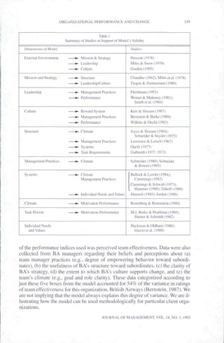 ORGANIZATIONAL PERFORMANCE AND CHANGE                                          539


                                                Table 1
                           SummaPr' of Siudies in Support of Mcnlel's Validiiy

  DinwnsiDiis of Model                                               Snitlii-s

  External Environmeni          • - Mission & Strategy               Prescott( 19781
                             -•—»- Leadership                        Miles & Snow (1978)
                                • - Culture                          Gordon (1985)

  Mission and Strategy           ^- Structure                        Chandler (1962); Miles et al. (1978)
                                 • • Leadersliip/Culture             Tregoe & Zimmerman (1980)

  Leadership                     »- Management Practices             Fleishman (1953)
                                 »- Performance                      Weitier&Mahoney(l981):
                                                                        Smith etal.( 1984)

  Culture                        ^- Reward System                    Kerr&Slocum 11987)
                                 • - Managemeni Practices            Benistein& Burkeil9!^9)
                                 »- Pertonnaiice                     Wilkins&Oiichi(l9K3)

  Structure                      »- Climate                          Joyce &SlcKum( 1984):
                                                                       SchneiJer & Snydcr 11975)
                                 »- Management Praclices             Lawrence & Lorsch (1%7|
                                 »- Systems                          Ouchi(l977)
                                 »- Task Requirements                Galbraith(l977: 1973)

  Management Ptactices           • - Climaie                         Schneider II980); Schneider
                                                                       &Bowen(l985)

  Systems                        »- Ciimaie                          Bulkx:k&Lawler(l984);
                                    Management Practices               Cummings(1982)
                                                                     Cummings & Schwab (1973);
                                                                       Hammer (1988); Ztitwiff (1988)
                                 »- lndiiJiial Needs and Values     Deutsch (1985); Jordan 11986)

  Climate                        ^- Motivation-Performance           Rosenberg & Rosenstein (1980)

  Task-Person                    • - Motivation-Performance          M.J. Burke & Pearlman (19881;
                                                                       Humer&Schmidt(l982i

  Individual Needs                                                   Hackman & Oldham {1980);
    and Values                                                         Gtizzoeial-(1988)



of the performance indices used was perceived team efteetiveness. Data were also
collecied from BA managers regarding their beliefs and perceptions about (a)
team manager practices (e.g.. degree of empowering behavior toward subordi-
nates), (b) the usefulness of BA's stmcture toward subordinates, (c) the clarity of
BA's strategy, (d) the extent to which BA's culture supports change, and (e) the
team's climate (e.g., goal and role clarity). These data categorized according to
just these five boxes from the model accounted lor 547c of the variance in ratings
of team effectiveness for this organization, British Airways (Bernstein. 1987). We
are not implying that the model always explains this degree of variance. We are il-
lustrating how the model can be used methodologically for particular client orga-
nizations.
                                                  JOURNAL Oh MANAGEMENT, VOL. I8,NO.3, 1992
 