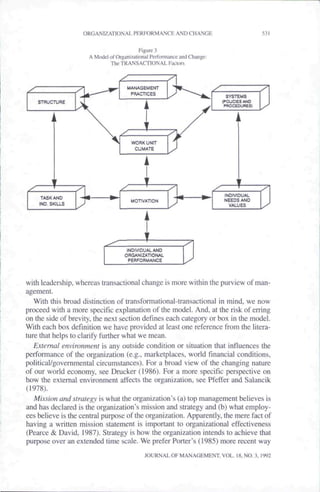 ORGANIZATIONAL PERFORMANCE AND CHANGE                          531

                                          Figure 3
                     A Model of Organizational Pedbnmance and Change:
                             The TRANSACTtONAL Factors




                                    INDIVIDUAL AND
                                   ORGANIZATlOfUL
                                     PEBFORMANCE



with leadership, whereas transactional change is more within the purview of man-
agement.
   With this broad distinction of transformational-transactional in mind, we now
proceed with a more specific explanation of the model. And, at the risk of erring
on the side of brevity, the next section defines each category or box in the model.
With eaeh box definition we have provided at least one reference from the litera-
ture that helps to clarify further what we mean.
   External environment is any outside condition or situation that influences the
performance of the organization (e.g., marketplaees, world financial conditions,
politieal/govemmental eircumstances). For a broad view of the changing nature
of our world economy, see Drucker (1986). For a more specific perspective on
how the external environment affects the organization, see Pfeffer and Salancik
(1978).
   Mission and strategy is what the organization's (a) top management believes is
and has declared is the organization's mission and strategy and (b) what employ-
ees believe is the central purpose of the organization. Apparently, the mere fact of
having a written mission statement is important to organizational effectiveness
(Pearce & David, 1987). Strategy is how the organization intends to achieve that
purpose over an extended time scale. We prefer Porter's (1985) more reeent way
                                           JOURNAL OF MANAGEMENT. VOL. 18, NO. 3. 1992
 