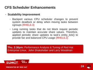 RHEL roadmap | PDF