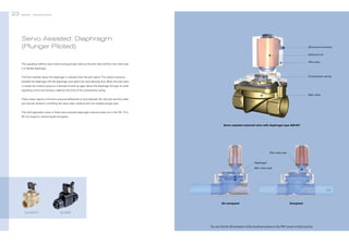 23

Bürkert | Solenoid Valves

Bürkert | Solenoid Valves

Servo Assisted: Diaphragm
(Plunger Piloted)

24

Electrical connection
Solenoid coil
Pilot valve

This operating method uses a direct acting plunger valve as the pilot valve and the main valve seal
is a flexible diaphragm.

Compression spring

The fluid chamber above the diaphragm is relieved when the pilot opens. The medium pressure
beneath the diaphragm lifts the diaphragm and opens the valve allowing flow. When the pilot valve
is closed, the medium pressure is allowed to build up again above the diaphragm through its small
equalizing orifice and closing is aided by the force of the compression spring.

Main valve
These valves require a minimum pressure differential to exist between the inlet port and the outlet
port and are limited to controlling the same clean media as the non-isolated plunger pilot.
The chief application areas of these servo assisted diaphragm solenoid valves are in the DN 10 to
65 mm range for neutral liquids and gases.
Servo assisted solenoid valve with diaphragm type 6281EV

Pilot valve seat

Diaphragm
Main valve seat

De-energized
Typ 6281EV

Energized

Typ 6228

You can find the 3D-animation of this functional schema in the PDF version of this brochure.

 