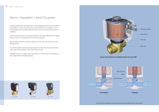 31

Bürkert | Solenoid Valves

Bürkert | Solenoid Valves

32

Servo Assisted: Hard Coupled
Like spring coupled valves, hard coupled valves can take advantage of the fluid’s pressure to operate –
but the addition of a direct and solid mechanical coupling between the main diaphragm or piston

Electrical connection

and the plunger of the pilot armature means that there is a much more dominant direct acting force
component.

Solenoid coil
This direct and solid linkage can be employed where there is zero pressure differential as the strength
of the coil acting on the coupling can open the main valve without aid.
Pilot valve
When the power to the pilot is removed the design also ensures slow, water-hammer free closing
and tight shut-off.
Main valve
The internal complexity, small pressure equalizing paths and media contacting springs mean these
valves should only be employed for clean, neutral media and steam.
The design means we can supply normally closed versions in a modular array of both stainless and
brass compact bodies with all global approvals.

2/2-way hard coupled servo assisted solenoid valve type 6240

Pilot valve seat
Piston
Main valve seat

De-energized
Type 6240

Type 0290

Energized

Type 0407

You can find the 3D-animation of this functional schema in the PDF version of this brochure.

 