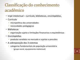 Classificação do conhecimento
acadêmico
• tripé intelectual – currículo, bibliotecas, enciclopédias,
• Currículo
• micropo...