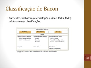 Classificação de Bacon
39
• Currículos, bibliotecas e enciclopédias (séc. XVII e XVIII)
adotaram esta classificação
 