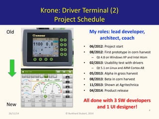 ©	Burkhard	Stubert,	2014
Krone:	Driver	Terminal	(2)	
Project	Schedule
• 06/2012:	Project	start	
• 08/2012:	First	prototype	in	corn	harvest	
– Qt	4.8	on	Windows	XP	and	Intel	Atom	
• 02/2013:	Usability	test	with	drivers	
– Qt	5.1	on	Linux	and	ARM	Cortex-A8	
• 05/2013:	Alpha	in	grass	harvest	
• 08/2013:	Beta	in	corn	harvest	
• 11/2013:	Shown	at	Agritechnica	
• 04/2014:	Product	release
26/11/14
4
Old
New
All	done	with	3	SW	developers		
and	1	UI	designer!
My	roles:	lead	developer,	 
architect,	coach
 