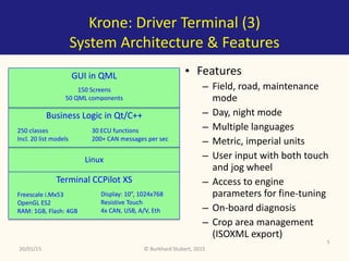 ©	Burkhard	Stubert,	2015
Krone:	Driver	Terminal	(3)	
System	Architecture	&	Features
• Features	
– Field,	road,	maintenance	
mode	
– Day,	night	mode	
– Multiple	languages	
– Metric,	imperial	units	
– User	input	with	both	touch	
and	jog	wheel	
– Access	to	engine	
parameters	for	fine-tuning	
– On-board	diagnosis	
– Crop	area	management	
(ISOXML	export)
20/01/15
5
Linux
Terminal	CCPilot	XS
Freescale	i.Mx53	
OpenGL	ES2	
RAM:	1GB,	Flash:	4GB
Display:	10”,	1024x768	
Resistive	Touch	
4x	CAN,	USB,	A/V,	Eth
Business	Logic	in	Qt/C++
250	classes	
Incl.	20	list	models
30	ECU	functions	
200+	CAN	messages	per	sec
GUI	in	QML
150	Screens	
50	QML	components
 