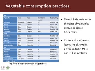 Value chain assessment of animal source foods and vegetables in Ouagadougou, Burkina Faso: Food safety, quality and hygiene perceptions and practices