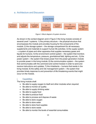 Aerospace Systems Engineering Final Report | PDF