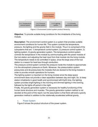 Aerospace Systems Engineering Final Report | PDF